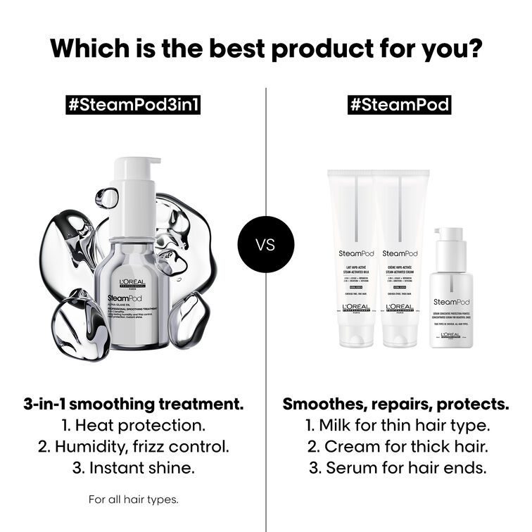 L'Oreal Steampod Smoothing Treatment 50 ml - Afbeelding 3