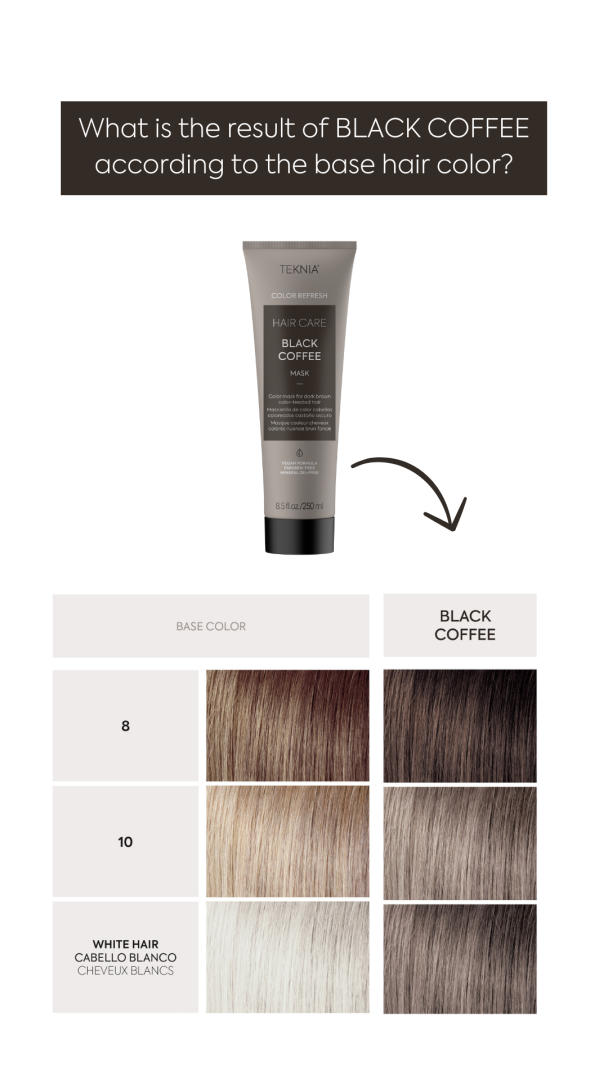 Lakme Teknia Refresh Black Coffee mask 250 ml. - Afbeelding 3